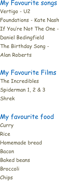 
My Favourite songs
Vertigo - U2
Foundations - Kate Nash
If You’re Not The One - Daniel Bedingfield
The Birthday Song - Alan Roberts

My Favourite Films
The Incredibles
Spiderman 1, 2 & 3
Shrek

My favourite food
Curry
Rice
Homemade bread
Bacon
Baked beans
Broccoli
Chips